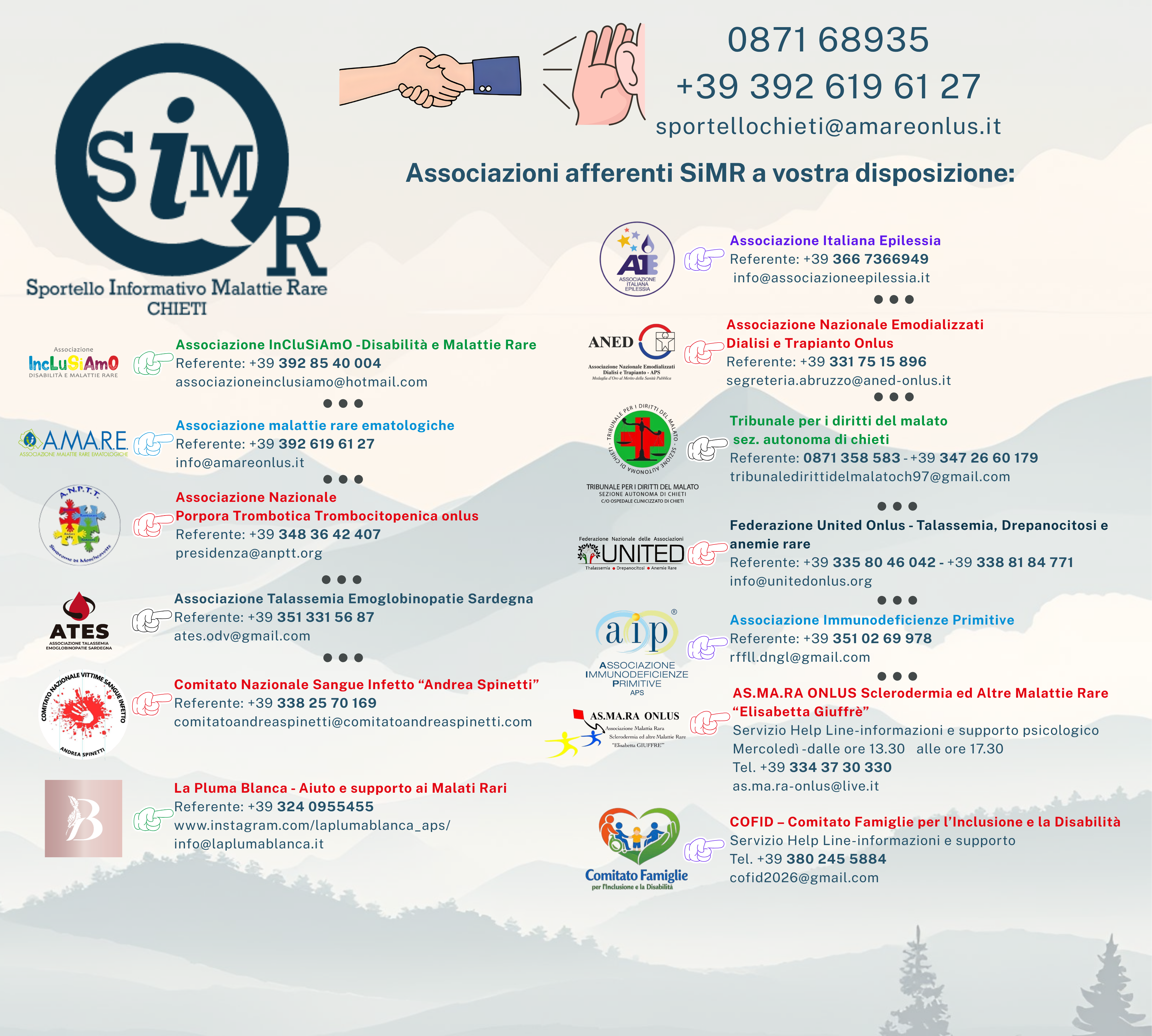 SiMR - Rete di Associazioni